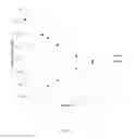 Fig. 03 - Reactive chromatography process for equilibrium-limited reactions