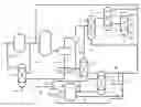 Fig. 01 - Process and plant for producing olefins from oxygenates