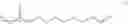 Fig. 07 - Processes for making azelaic acid and derivatives thereof