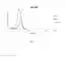 Fig. 02 - Process for equilibrium-limited reactions