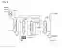 Fig. 02 - Method for continuously recovering (meth)acrylic acid and apparatus for the method