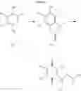 Fig. 09 - Quinone based nitric oxide donating compounds for ophthalmic use