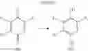 Fig. 10 - Quinone based nitric oxide donating compounds for ophthalmic use