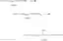Fig. 13 - Quinone based nitric oxide donating compounds for ophthalmic use