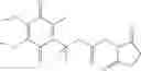 Fig. 61 - Quinone based nitric oxide donating compounds for ophthalmic use