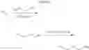 Fig. 221 - COMPOUNDS FOR TREATING OPHTHALMIC DISEASES AND DISORDERS