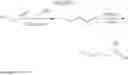 Fig. 236 - COMPOUNDS FOR TREATING OPHTHALMIC DISEASES AND DISORDERS