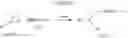 Fig. 253 - COMPOUNDS FOR TREATING OPHTHALMIC DISEASES AND DISORDERS
