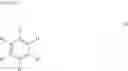 Fig. 06 - Method for producing meta-xylylenediisocyanates