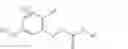 Fig. 216 - Strobilurin Type Compounds for Combating Phytopathogenic Fungi