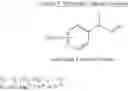 Fig. 23 - Preparation of surfactants via cross-metathesis
