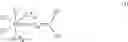 Fig. 69 - Preparation of surfactants via cross-metathesis