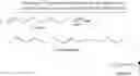 Fig. 79 - Preparation of surfactants via cross-metathesis