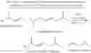 Fig. 84 - Preparation of surfactants via cross-metathesis