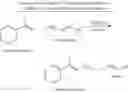 Fig. 85 - Preparation of surfactants via cross-metathesis