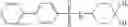 Fig. 11 - N-(4-hydroxy-4-methyl-cyclohexyl)-4-phenyl-benzenesulfonamides and N-(4-hydroxy-4-methyl-cyclohexyl)-4-(2-pyridyl)benzenesulfonamides and their therapeutic use