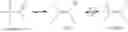 Fig. 19 - N-(4-hydroxy-4-methyl-cyclohexyl)-4-phenyl-benzenesulfonamides and N-(4-hydroxy-4-methyl-cyclohexyl)-4-(2-pyridyl)benzenesulfonamides and their therapeutic use