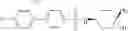 Fig. 27 - N-(4-hydroxy-4-methyl-cyclohexyl)-4-phenyl-benzenesulfonamides and N-(4-hydroxy-4-methyl-cyclohexyl)-4-(2-pyridyl)benzenesulfonamides and their therapeutic use