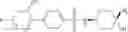 Fig. 28 - N-(4-hydroxy-4-methyl-cyclohexyl)-4-phenyl-benzenesulfonamides and N-(4-hydroxy-4-methyl-cyclohexyl)-4-(2-pyridyl)benzenesulfonamides and their therapeutic use