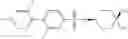 Fig. 32 - N-(4-hydroxy-4-methyl-cyclohexyl)-4-phenyl-benzenesulfonamides and N-(4-hydroxy-4-methyl-cyclohexyl)-4-(2-pyridyl)benzenesulfonamides and their therapeutic use