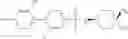 Fig. 33 - N-(4-hydroxy-4-methyl-cyclohexyl)-4-phenyl-benzenesulfonamides and N-(4-hydroxy-4-methyl-cyclohexyl)-4-(2-pyridyl)benzenesulfonamides and their therapeutic use