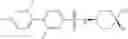 Fig. 37 - N-(4-hydroxy-4-methyl-cyclohexyl)-4-phenyl-benzenesulfonamides and N-(4-hydroxy-4-methyl-cyclohexyl)-4-(2-pyridyl)benzenesulfonamides and their therapeutic use