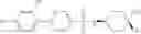Fig. 40 - N-(4-hydroxy-4-methyl-cyclohexyl)-4-phenyl-benzenesulfonamides and N-(4-hydroxy-4-methyl-cyclohexyl)-4-(2-pyridyl)benzenesulfonamides and their therapeutic use