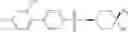 Fig. 45 - N-(4-hydroxy-4-methyl-cyclohexyl)-4-phenyl-benzenesulfonamides and N-(4-hydroxy-4-methyl-cyclohexyl)-4-(2-pyridyl)benzenesulfonamides and their therapeutic use