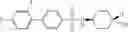 Fig. 47 - N-(4-hydroxy-4-methyl-cyclohexyl)-4-phenyl-benzenesulfonamides and N-(4-hydroxy-4-methyl-cyclohexyl)-4-(2-pyridyl)benzenesulfonamides and their therapeutic use