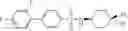 Fig. 51 - N-(4-hydroxy-4-methyl-cyclohexyl)-4-phenyl-benzenesulfonamides and N-(4-hydroxy-4-methyl-cyclohexyl)-4-(2-pyridyl)benzenesulfonamides and their therapeutic use