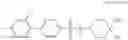 Fig. 62 - N-(4-hydroxy-4-methyl-cyclohexyl)-4-phenyl-benzenesulfonamides and N-(4-hydroxy-4-methyl-cyclohexyl)-4-(2-pyridyl)benzenesulfonamides and their therapeutic use