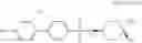 Fig. 79 - N-(4-hydroxy-4-methyl-cyclohexyl)-4-phenyl-benzenesulfonamides and N-(4-hydroxy-4-methyl-cyclohexyl)-4-(2-pyridyl)benzenesulfonamides and their therapeutic use