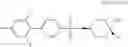 Fig. 81 - N-(4-hydroxy-4-methyl-cyclohexyl)-4-phenyl-benzenesulfonamides and N-(4-hydroxy-4-methyl-cyclohexyl)-4-(2-pyridyl)benzenesulfonamides and their therapeutic use