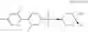 Fig. 85 - N-(4-hydroxy-4-methyl-cyclohexyl)-4-phenyl-benzenesulfonamides and N-(4-hydroxy-4-methyl-cyclohexyl)-4-(2-pyridyl)benzenesulfonamides and their therapeutic use