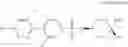 Fig. 88 - N-(4-hydroxy-4-methyl-cyclohexyl)-4-phenyl-benzenesulfonamides and N-(4-hydroxy-4-methyl-cyclohexyl)-4-(2-pyridyl)benzenesulfonamides and their therapeutic use