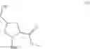 Fig. 04 - Preparation method for pyrrolidine-2-carboxylic acid derivatives