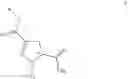 Fig. 10 - Preparation method for pyrrolidine-2-carboxylic acid derivatives
