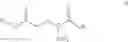 Fig. 14 - Preparation method for pyrrolidine-2-carboxylic acid derivatives