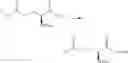 Fig. 58 - Preparation method for pyrrolidine-2-carboxylic acid derivatives
