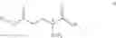 Fig. 72 - Preparation method for pyrrolidine-2-carboxylic acid derivatives