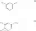 Fig. 30 - Method for producing 2,3-dichloro-5-(trichloromethyl)pyridine
