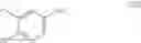 Fig. 31 - Method for producing 2,3-dichloro-5-(trichloromethyl)pyridine