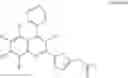 Fig. 08 - Acetyl CoA carboxylase modulators