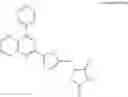 Fig. 43 - Acetyl CoA carboxylase modulators