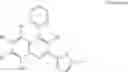 Fig. 85 - Acetyl CoA carboxylase modulators