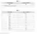 Fig. 06 - Amorphous letermovir and solid pharmaceutical formulations thereof for oral administration