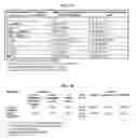 Fig. 07 - Amorphous letermovir and solid pharmaceutical formulations thereof for oral administration