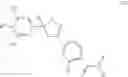 Fig. 91 - Methods for Controlling Pests in Soybean