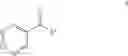 Fig. 62 - Bicyclyl-Substituted Isothiazoline Compounds