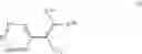 Fig. 67 - Bicyclyl-Substituted Isothiazoline Compounds